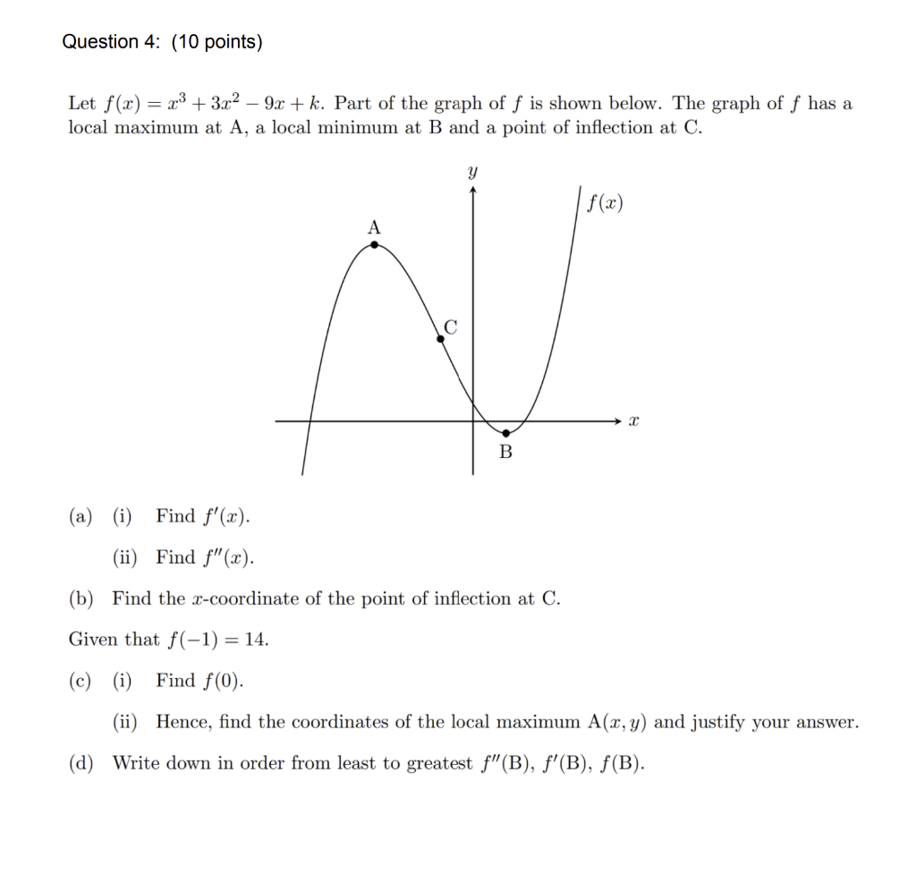 Solved Let F(x)=x^3+3x^3-9x+k. Part Of The Graph Of F Is | Chegg.com