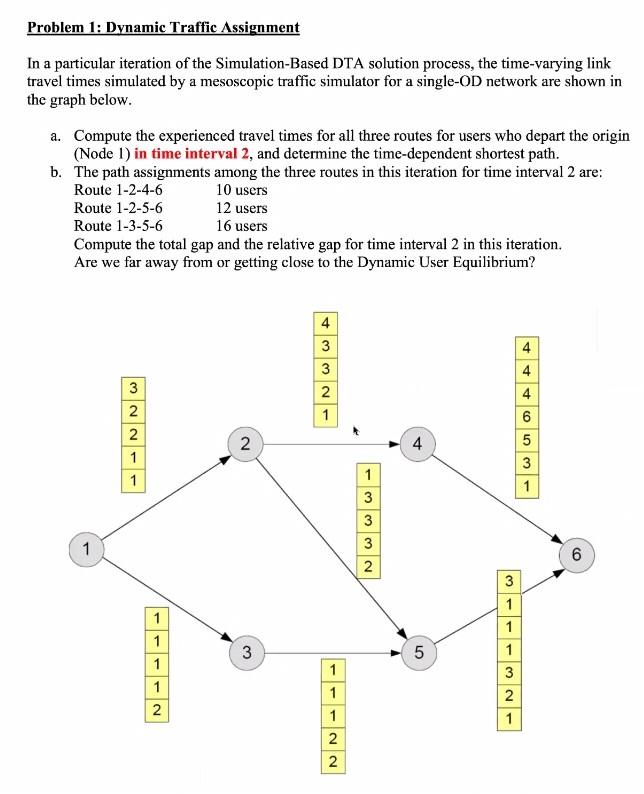 Solved Problem 1: Dynamic Traffic Assignment In a particular | Chegg.com