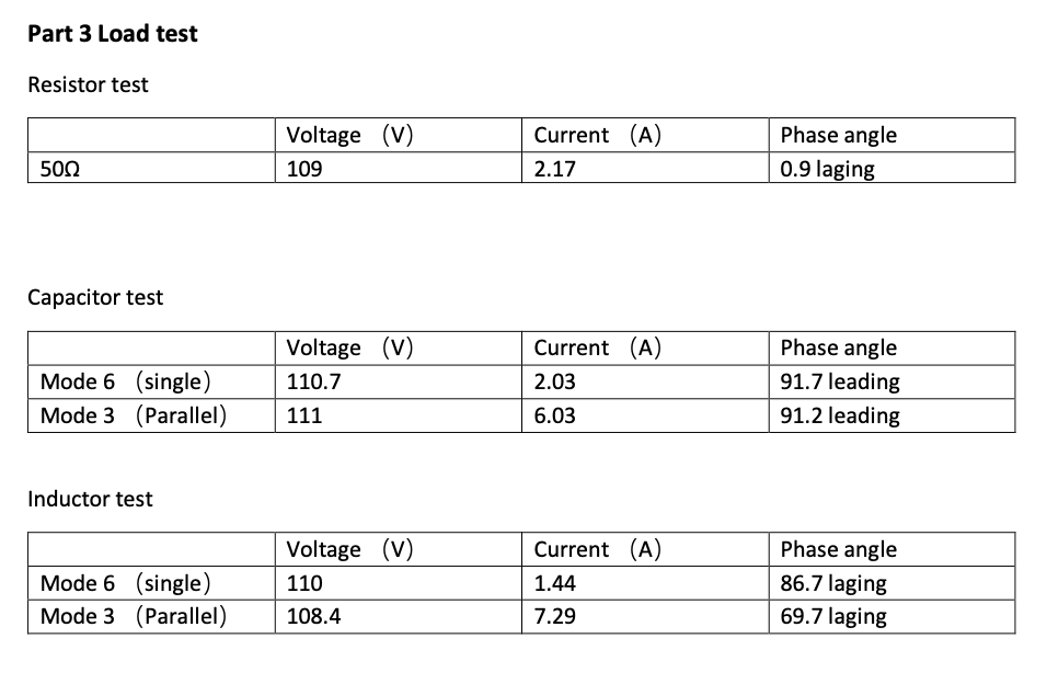 Use the readings obtained in the load tests (3b) to | Chegg.com