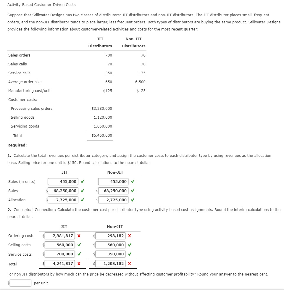 Solved ActivityBased CustomerDriven Costs Suppose that