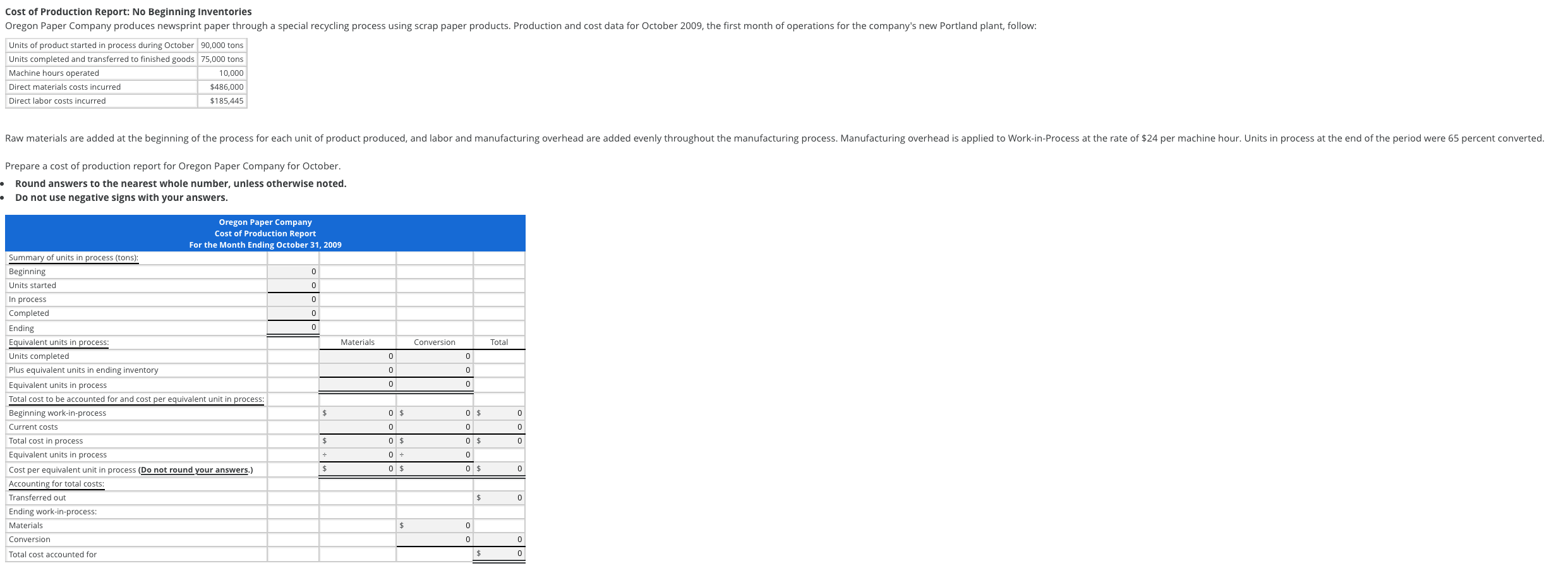 Solved Cost of Production Report No Beginning Inventories