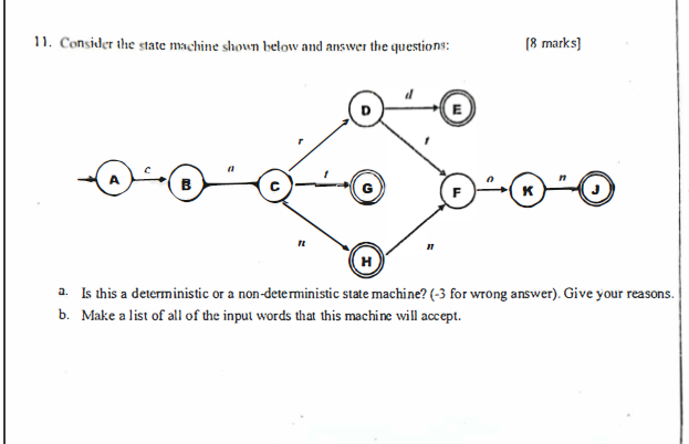 Solved 11. Consider The State Machine Shown Below And Answer | Chegg.com