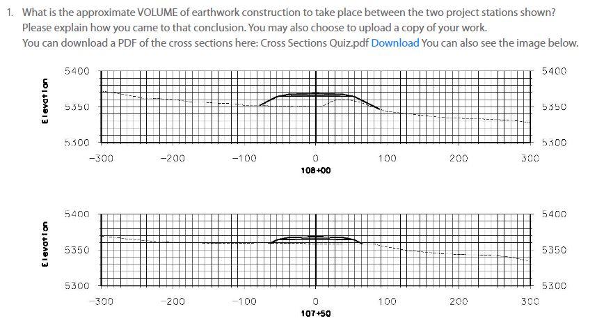 Solved 1. What is the approximate VOLUME of earthwork | Chegg.com