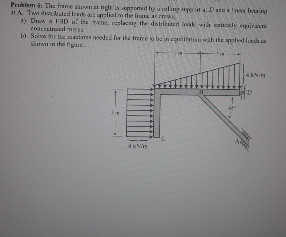 Solved Problem 6: The frame shown at right is supported by a | Chegg.com