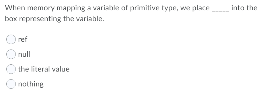 What Is The Method Call Stack