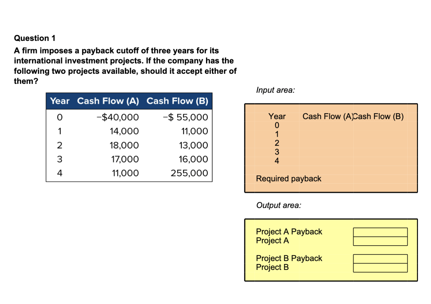 Solved Question 1 A firm imposes a payback cutoff of three | Chegg.com