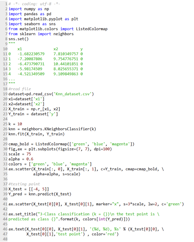 Solved The following program uses Knn (k=10) to fit a given | Chegg.com