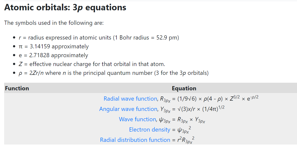 Atomic orbitals: 3p equations The symbols used in the | Chegg.com