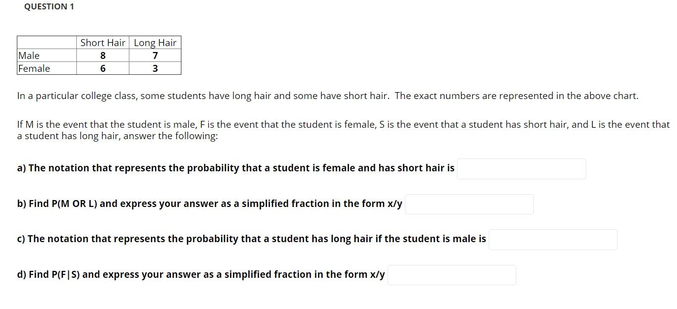 Solved QUESTION 1 Male Female Short Hair Long Hair 8 7 6 3 | Chegg.com