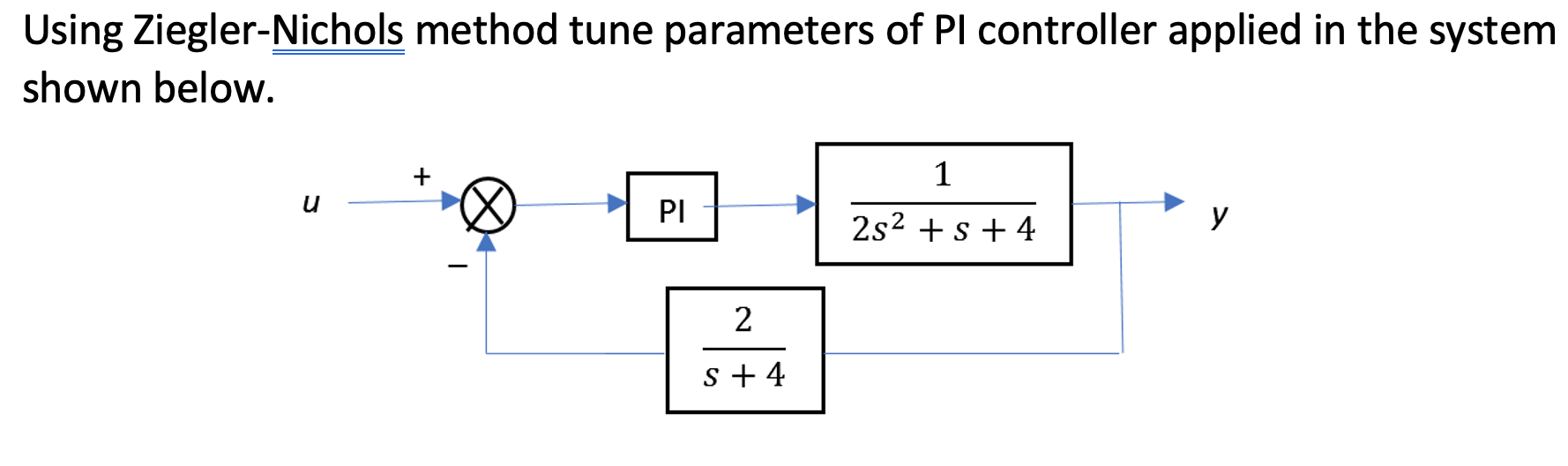 Using Ziegler-Nichols method tune parameters of PI controller applied in the system
shown below.
1
+
PI
y
2s² + s + 4
u
I
2
S