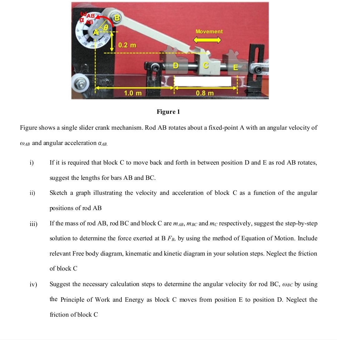 Figure 1 Figure Shows A Single Slider Crank | Chegg.com