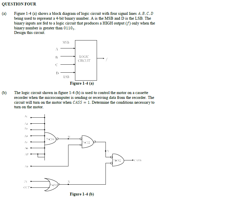 Solved QUESTION FOUR (a) Figure 1-4 (a) shows a block | Chegg.com