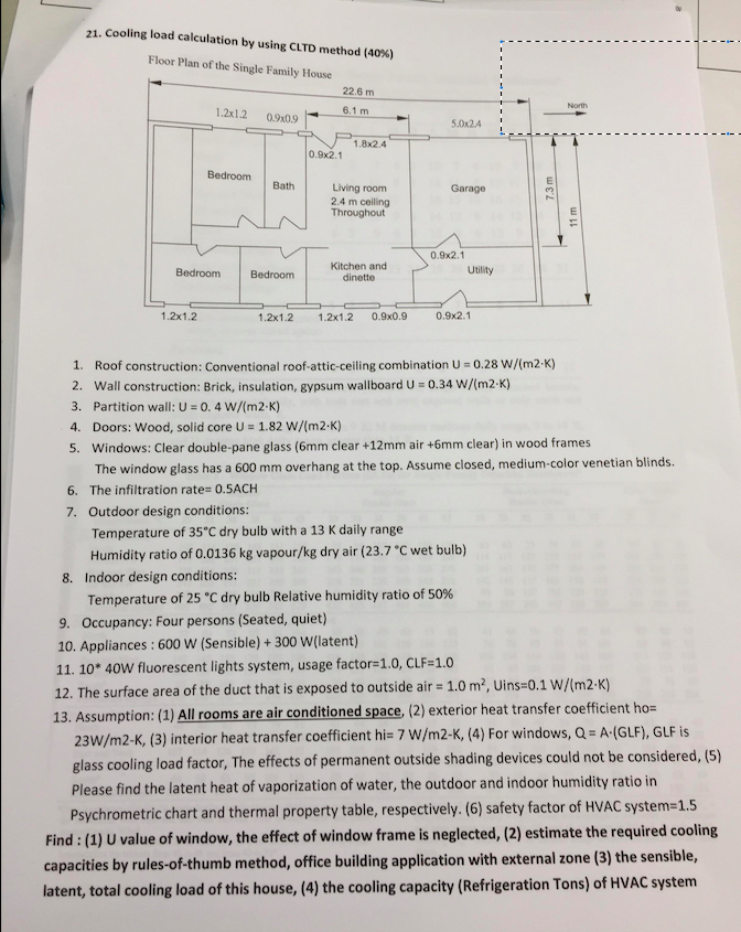 21. cooling load calculation by using CLTD method | Chegg.com