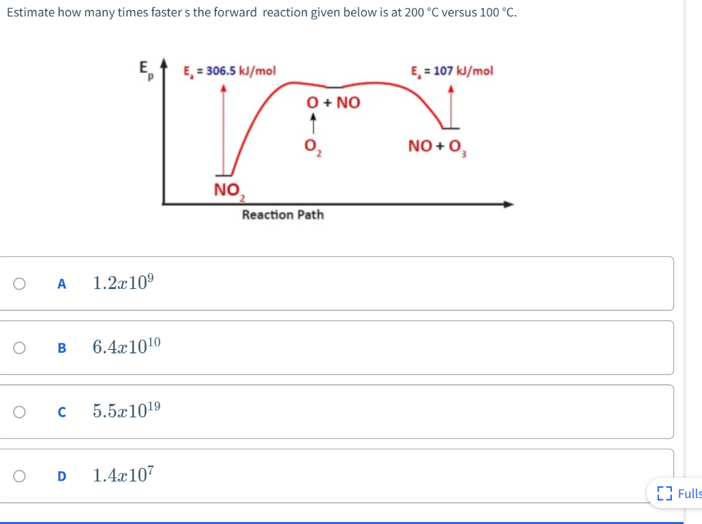 Solved Estimate How Many Times Faster S The Forward React Chegg Com