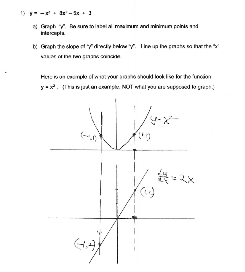 Solved 1 Y X 8x2 5x 3 A Graph Y Be Sure To Label Chegg Com