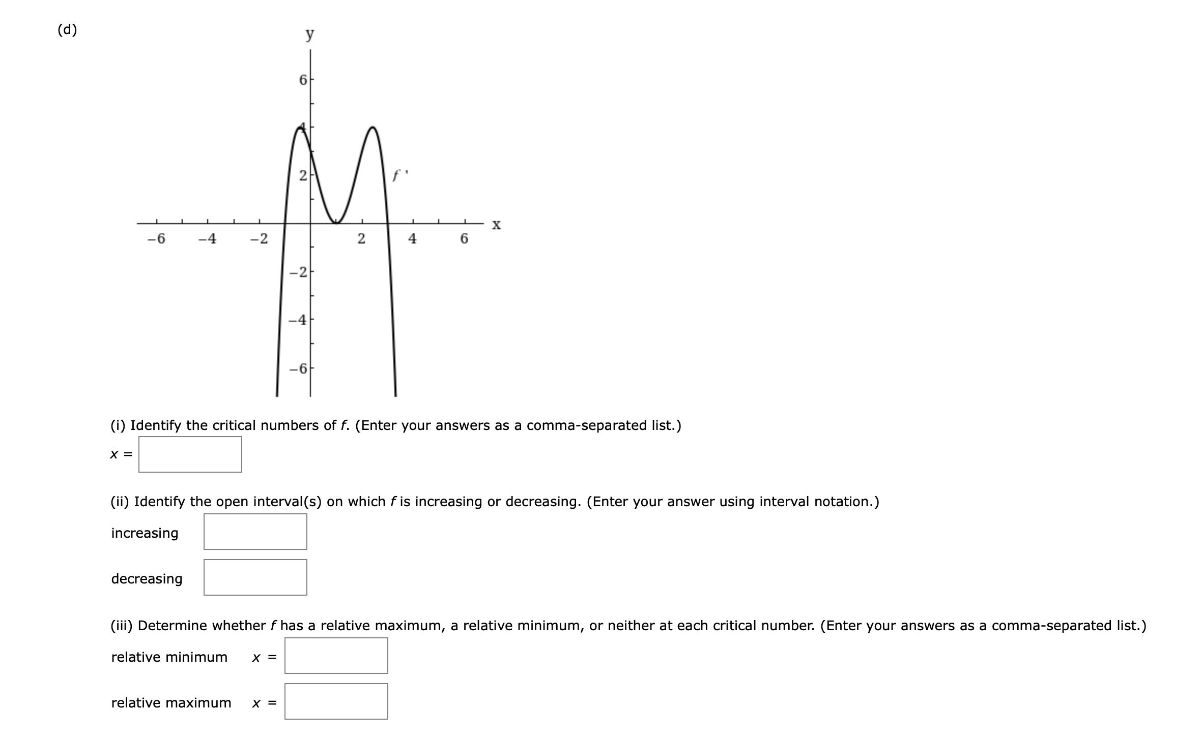 Solved Use the graph of f' to identify the critical numbers | Chegg.com