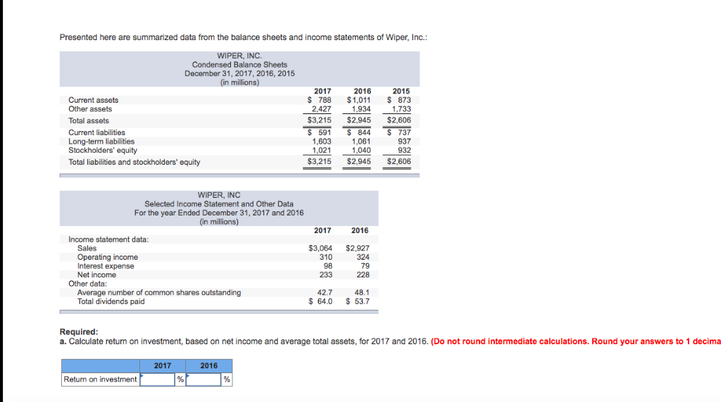 what is cash advance interest on a credit card