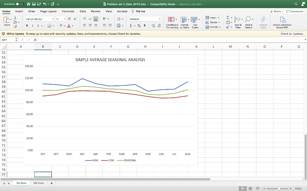 Solved Explain your calculations and the charts with a | Chegg.com