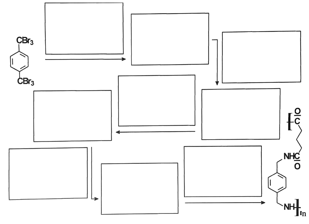 Solved CBr3 CBr3 olu NHC -No In | Chegg.com