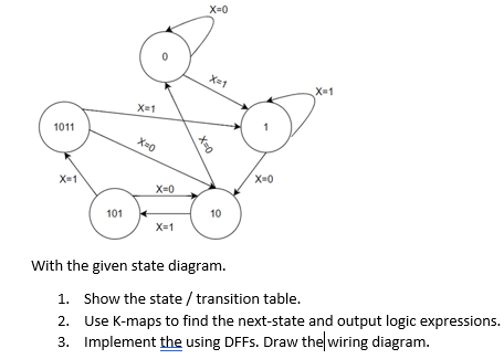 Solved With the given state diagram. 1. Show the state / | Chegg.com