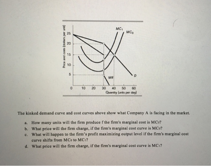 Solved MC1 25 MCo 15 10 MR 0 10 20 30 40 50 60 Quandity | Chegg.com