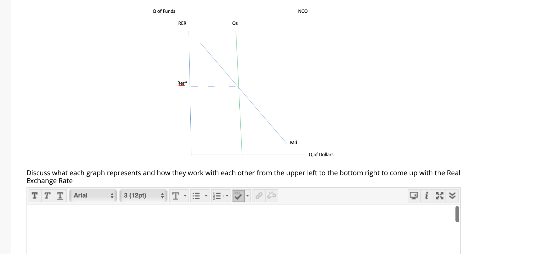 Solved QUESTION 21 Consider the below market of Foreign