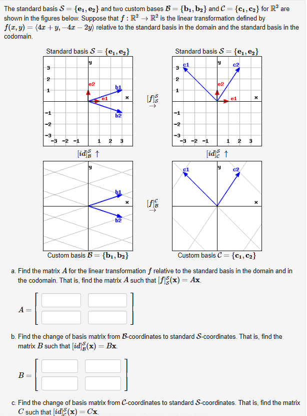 Solved The standard basis S={e1,e2} and two custom bases | Chegg.com