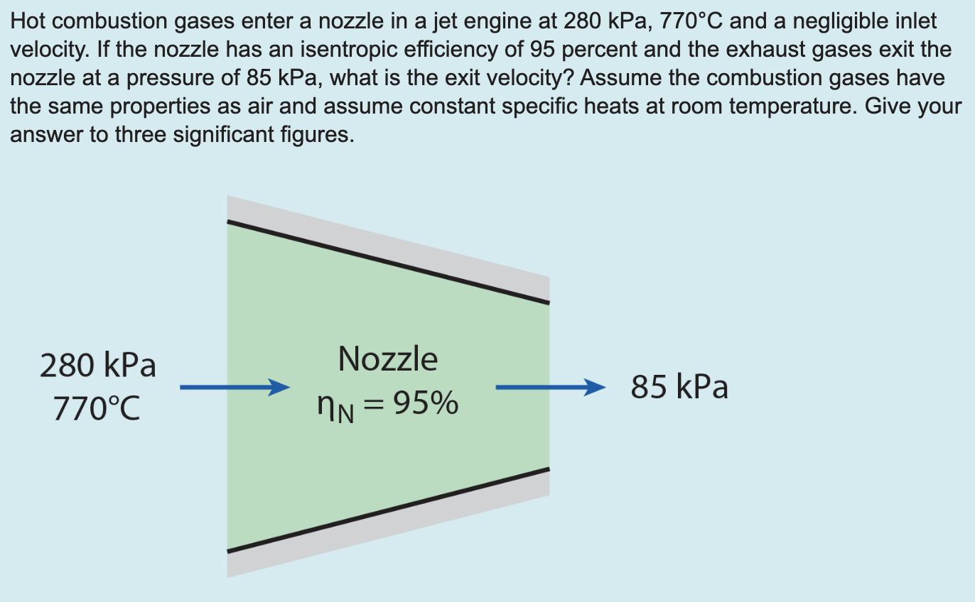 solved-hot-combustion-gases-enter-a-nozzle-in-a-jet-engine-chegg