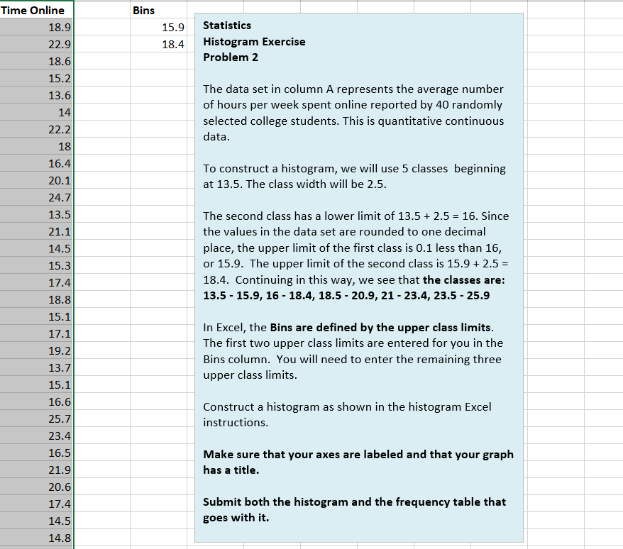 Solved Bins 15.9 18.4 Statistics Histogram Exercise Problem | Chegg.com