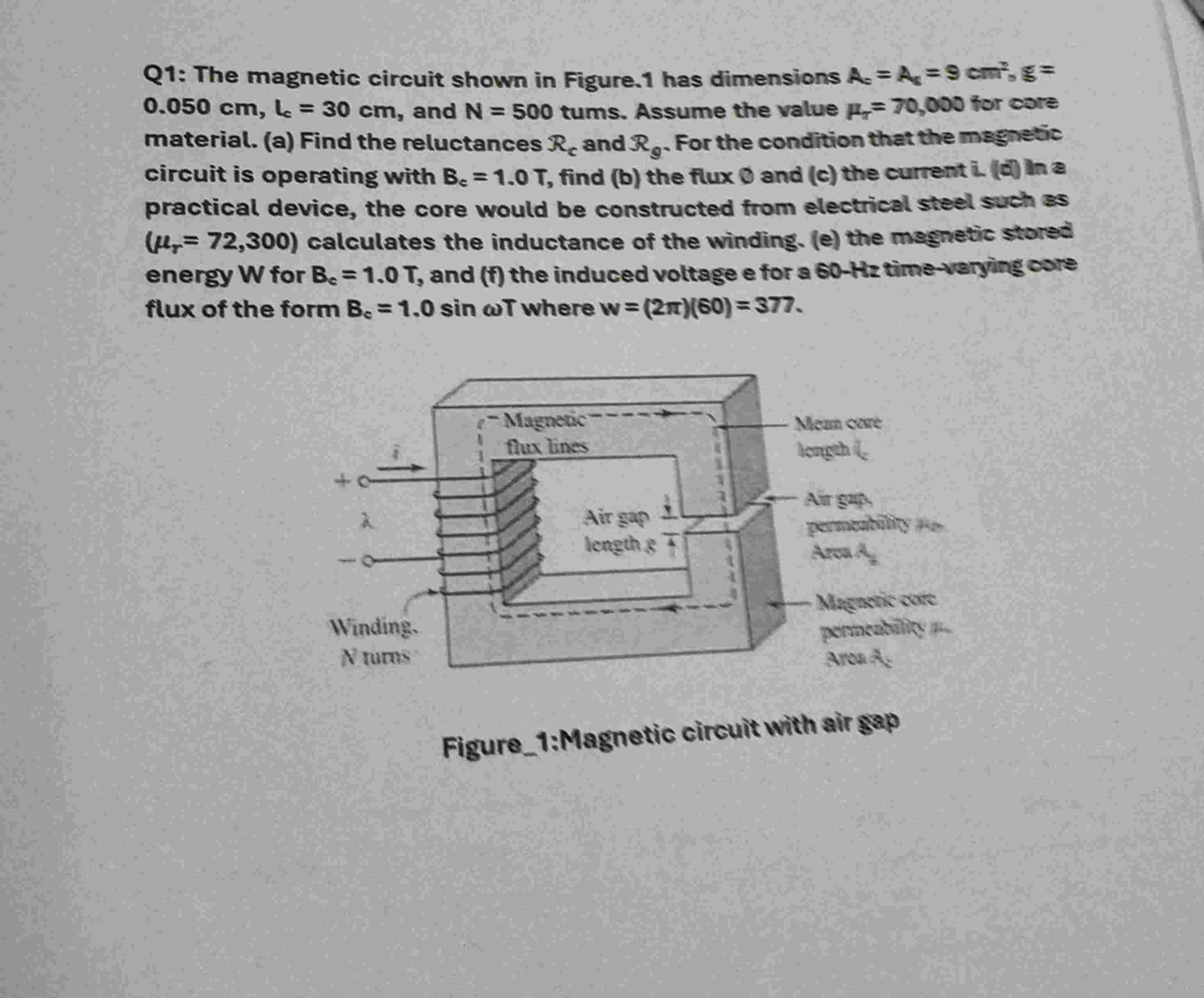 Solved Q1: The magnetic circuit shown in ﻿Figure. 1 ﻿has | Chegg.com