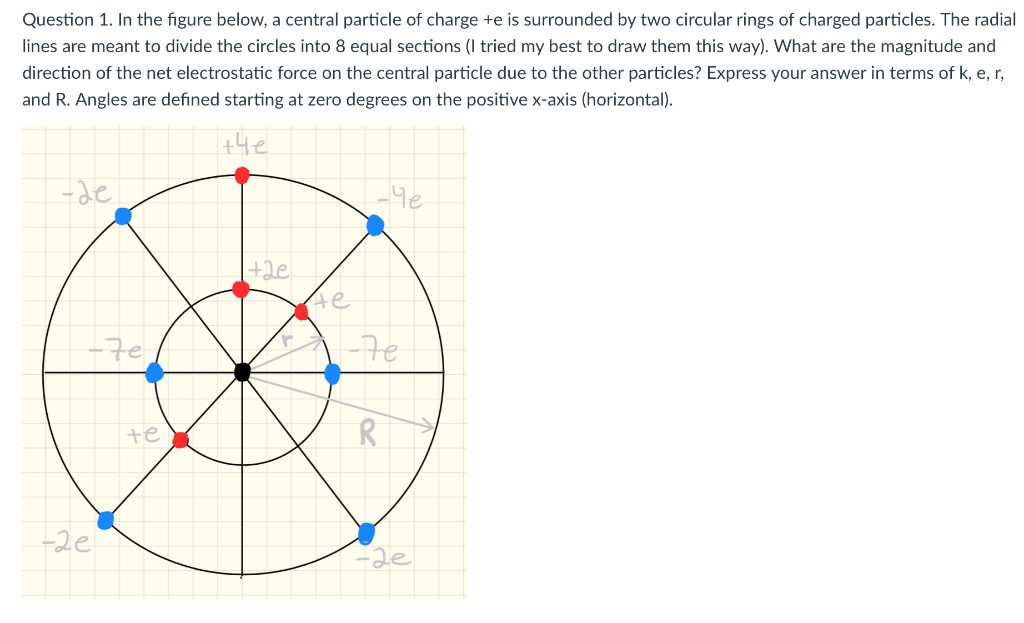 Solved Question 1. Two metal rods A and B are initially