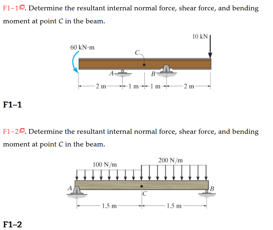 Solved F1-10. Determine The Resultant Internal Normal Force, | Chegg.com