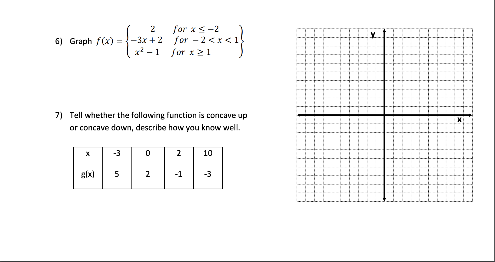 solved-6-graph-f-x-2-3x-2-x2-1-for-x