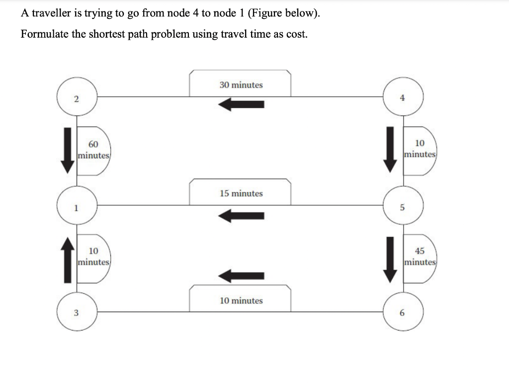 Solved A traveller is trying to go from node 4 to node 1 | Chegg.com