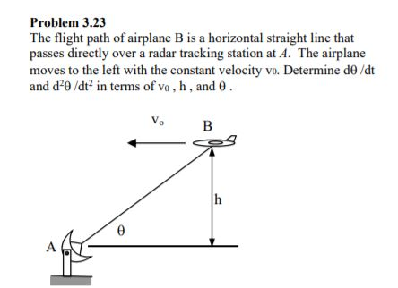 Solved Problem 3.23 The flight path of airplane B is a | Chegg.com