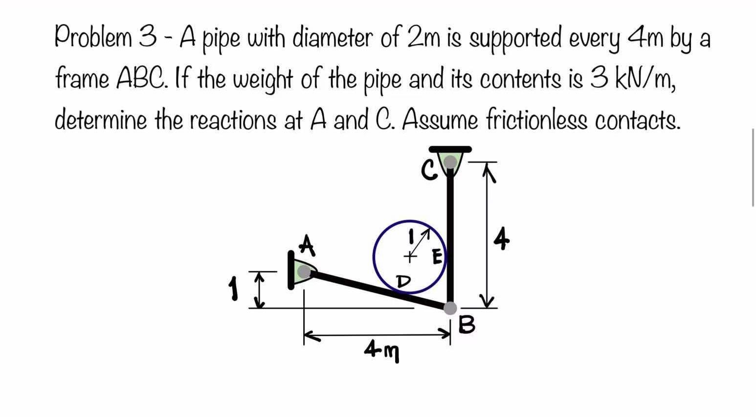 Solved Problem 3 - A pipe with diameter of 2m is supported | Chegg.com