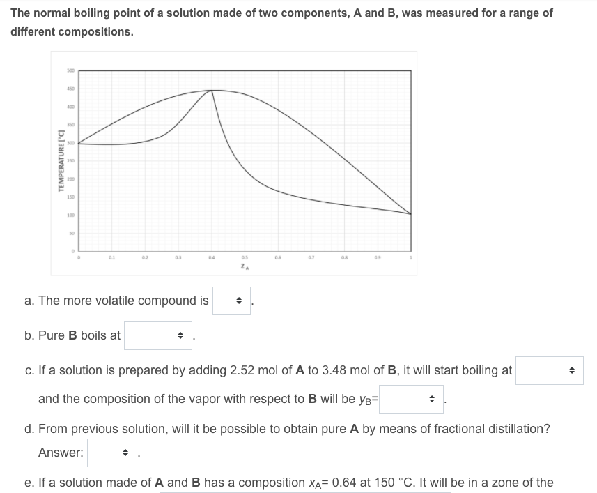 The Normal Boiling Point Of A Solution Made Of Two | Chegg.com