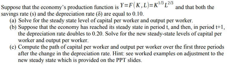 Solved Suppose that the economy's production function is | Chegg.com