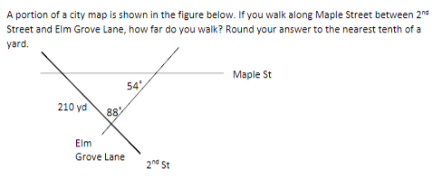 Solved A portion of a city map is shown in the figure below. | Chegg.com