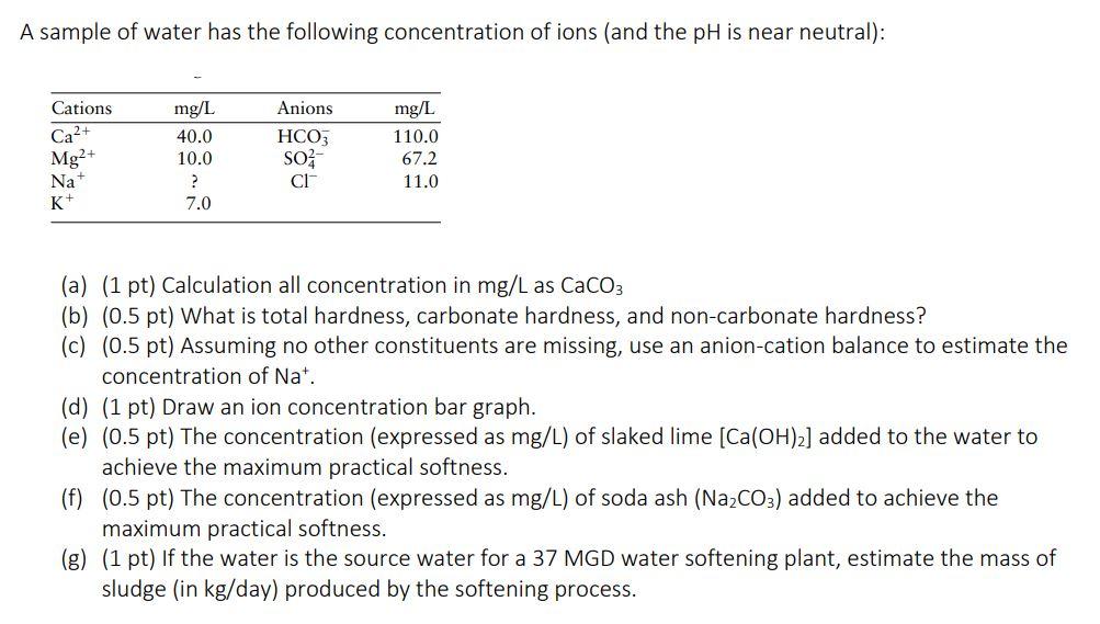 Na2CO3 Ca(OH)2 Phản Ứng Ion - Giải Thích Chi Tiết và Ứng Dụng