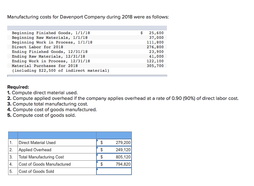 Solved Manufacturing costs for Davenport Company during 2018