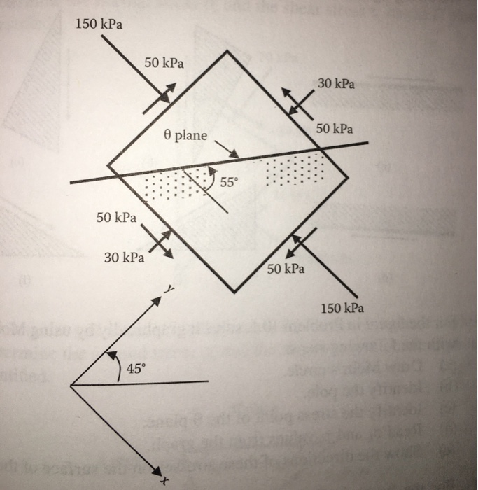 SOLVED FOR THE FIGURE IN PROBL WITH THE FOLLOWING STEPS A intelligence overview