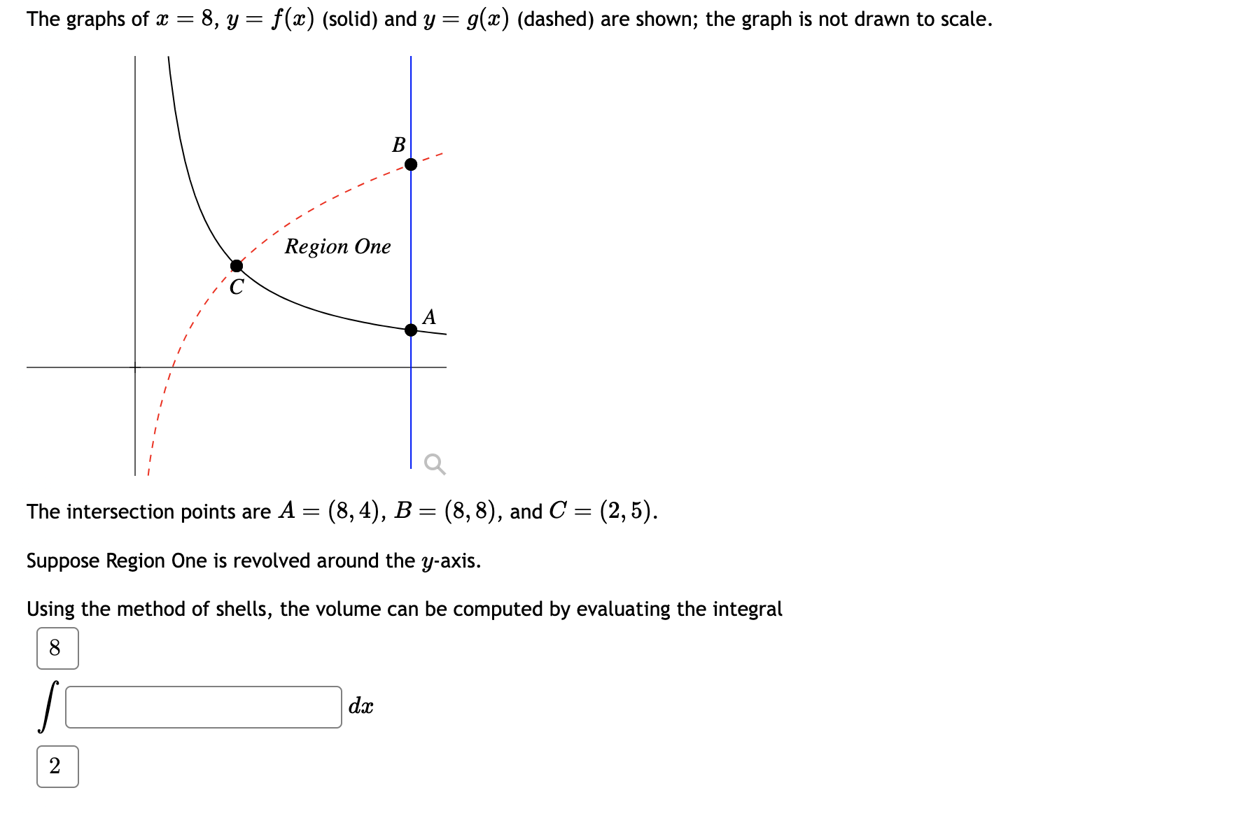 solved-the-graphs-of-x-8-y-f-x-solid-and-y-g-x-dashed-chegg