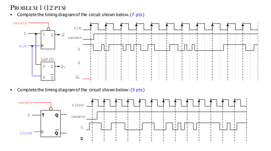 Solved PROBLEM 1 (12 PTS) • Complete the timing diagram of | Chegg.com