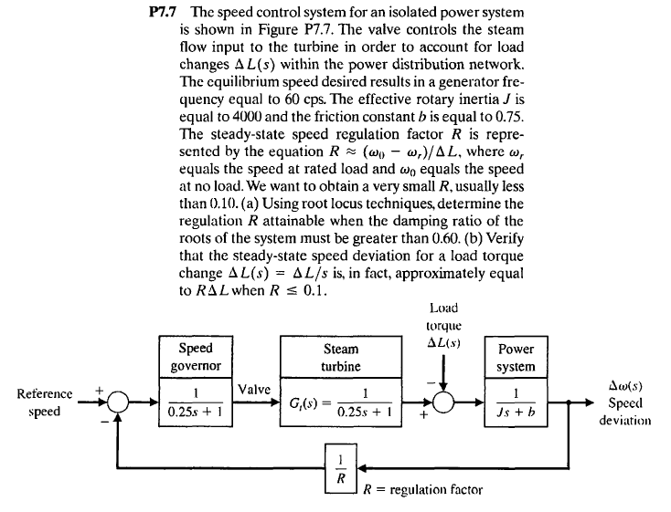 P7.7 The speed control system for an isolated power | Chegg.com