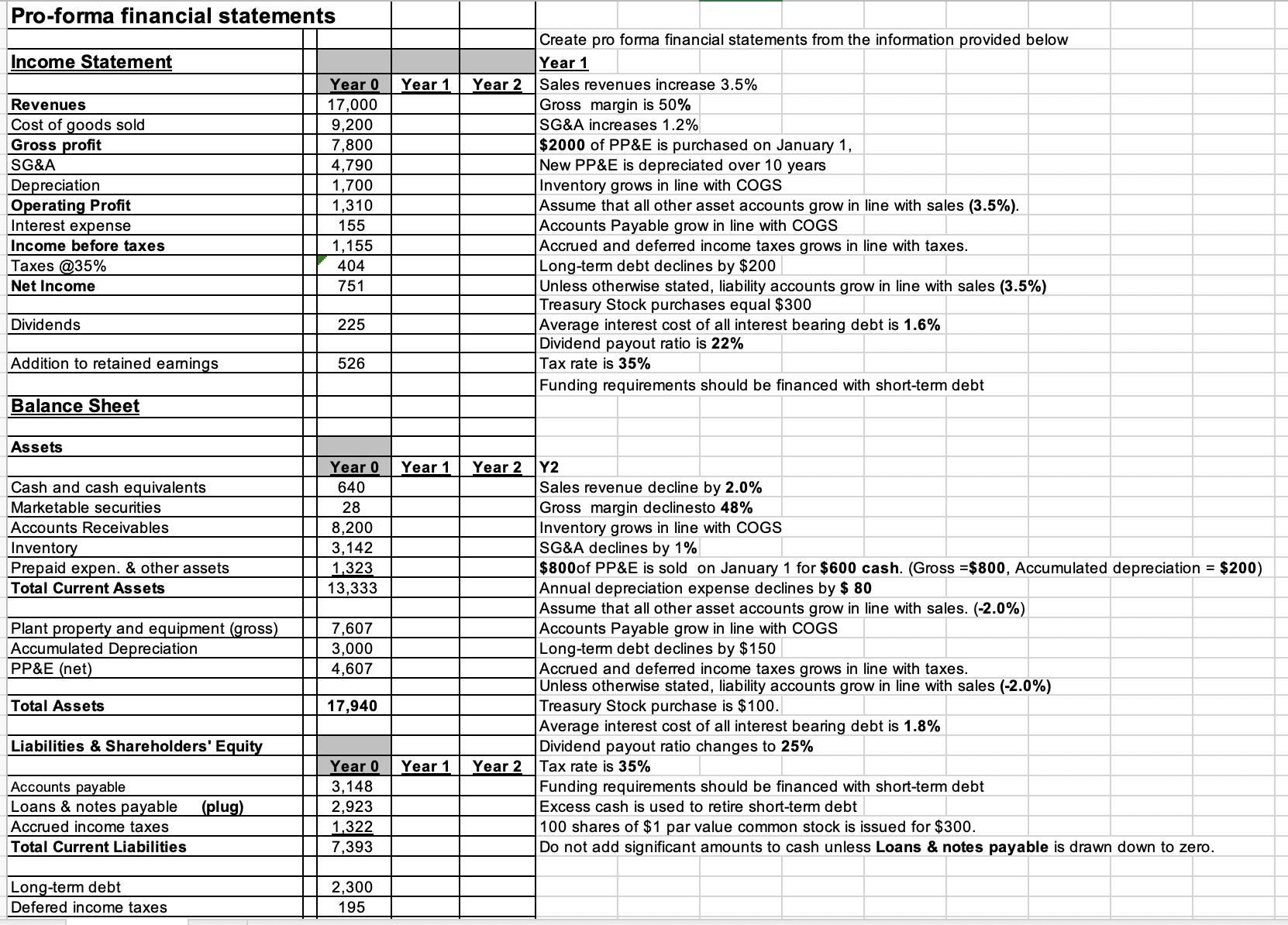 Create pro forma financial statements from the | Chegg.com