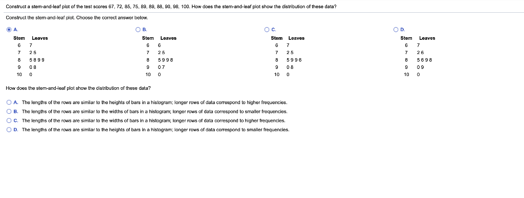 solved-construct-a-stem-and-leaf-plot-of-the-test-scores-67-chegg