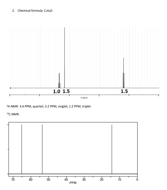 Solved Lab Activity 11: NMR Spectroscopy Deduce An Organic | Chegg.com