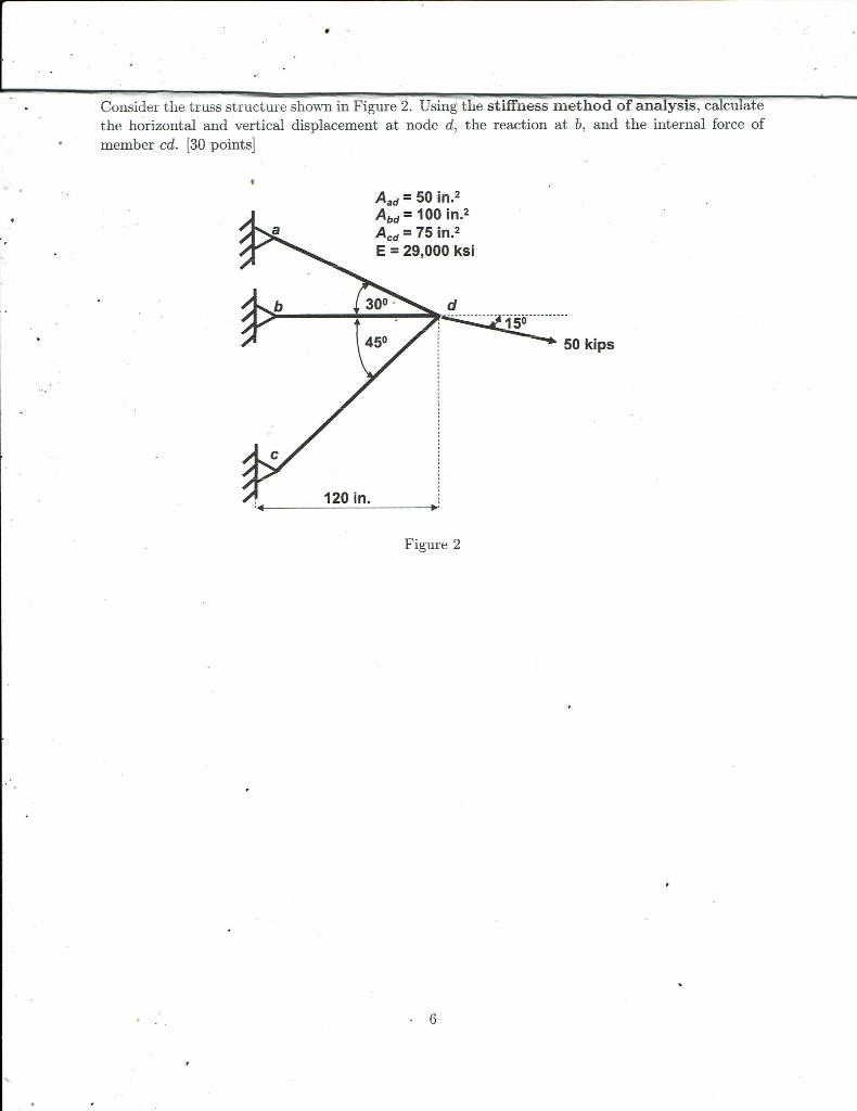 Solved Consider the truss structure shown in Figure 2. Using | Chegg.com