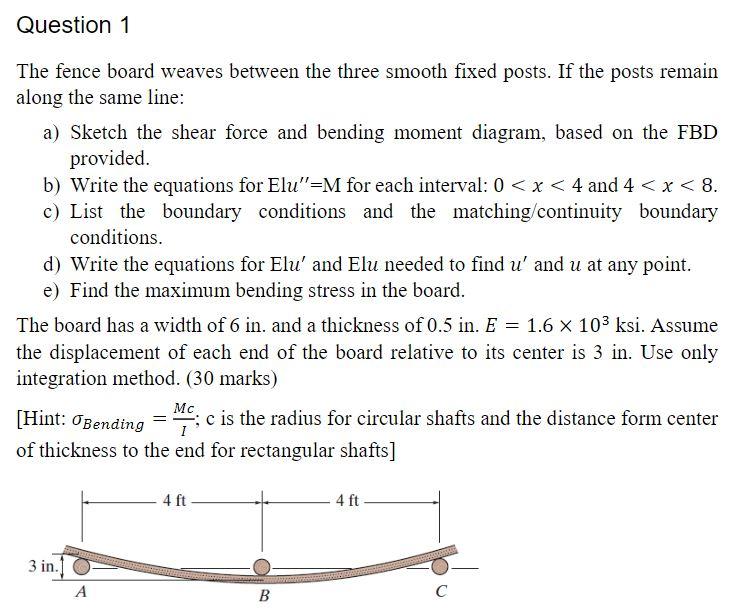 Solved The fence board weaves between the three smooth fixed | Chegg.com